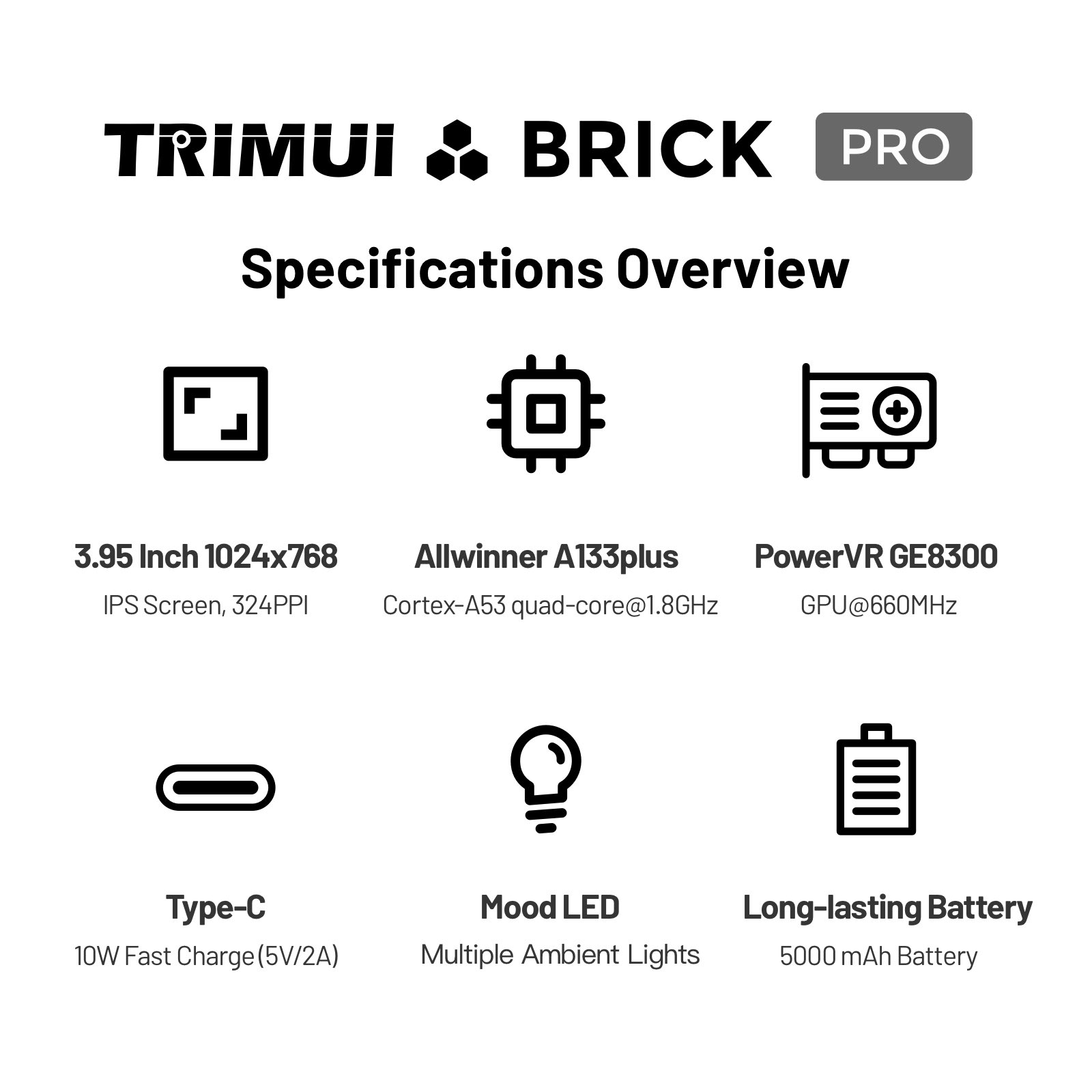 TRIMUI BRICK PRO Retro Handhel - Gaming Console Under 5000 评论和价格