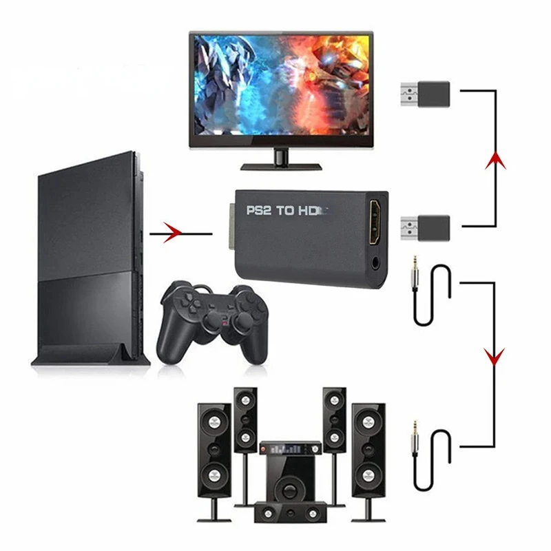 PS2 to HDMI Audio Video Conver - Gaming Console All 评论和价格