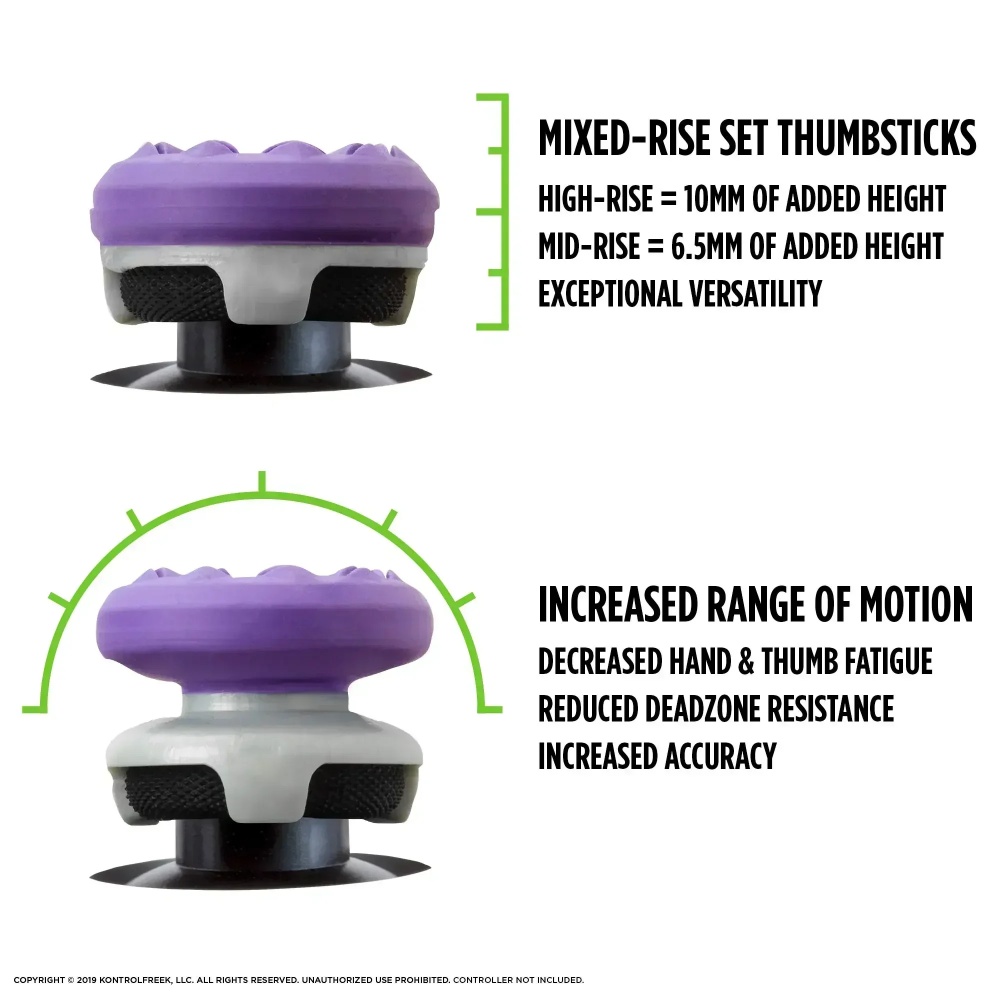 Silicone cap High-Rise Freeks  - Gaming Console In Tv 评论和价格